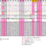 Thumbnail of new posts 047