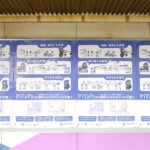 Thumbnail of new posts 143